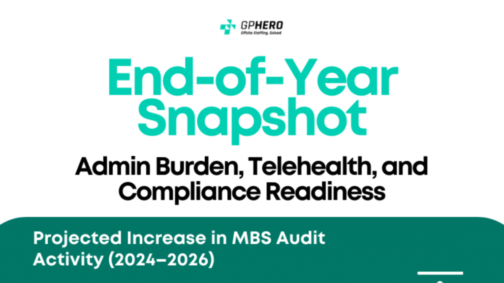 GP Hero Year End Infographic